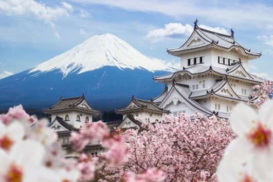 Visa Requirement - Jepang